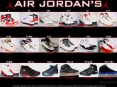 jordan shoes and numbers